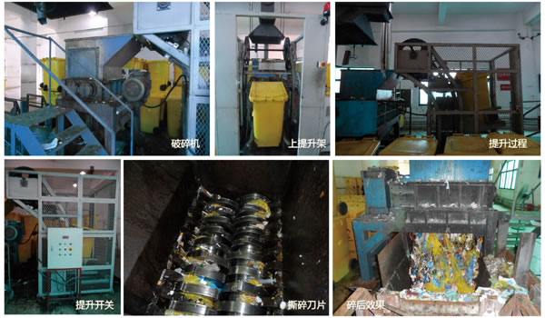 医疗91视频专区免费看处理流程