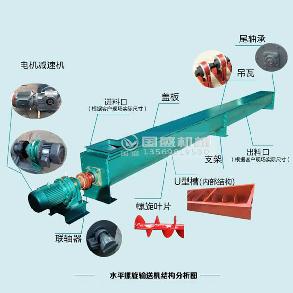 餐厨91视频专区免费看螺旋出渣输送机