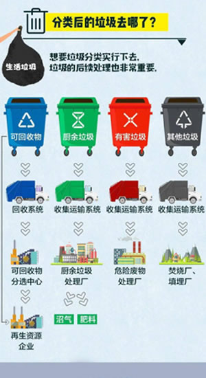 91视频专区免费看示意图