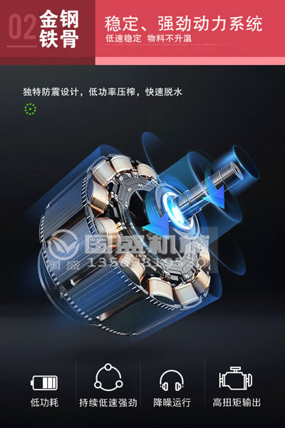 全自动脱水压榨机