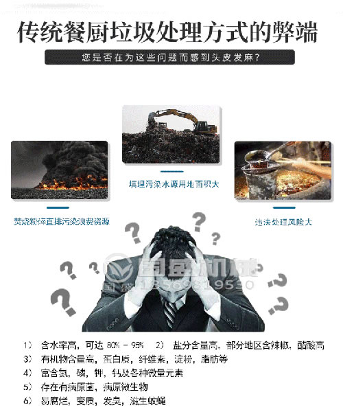 餐厨91视频专区免费看处理设备优势