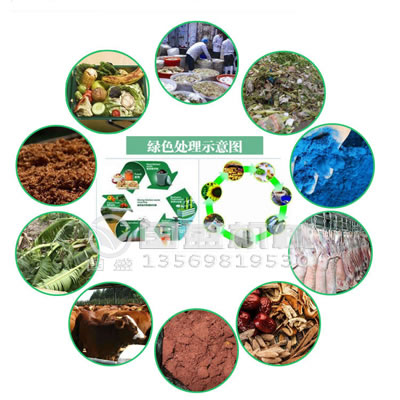 餐厨91视频专区免费看变废为宝